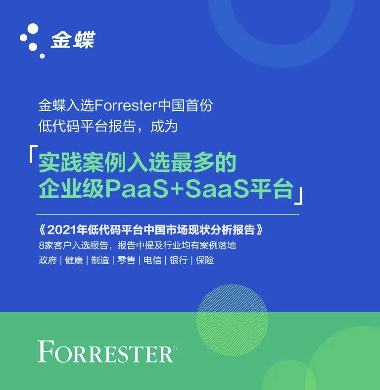 權威認可！金蝶入選Forrester《2021年低代碼平臺中國市場現狀分析報告》 日期：2021.11.17