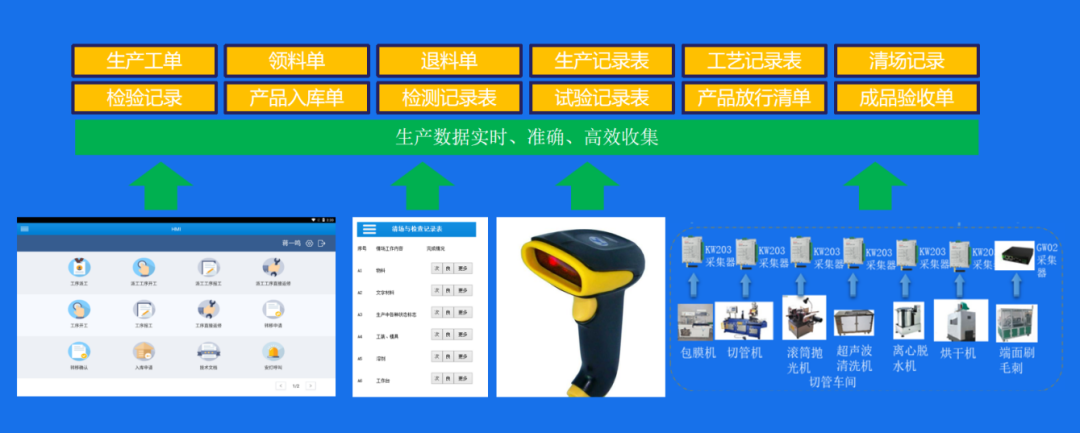 貝恩醫(yī)療:數(shù)字化轉(zhuǎn)型支撐全球業(yè)務(wù)拓展