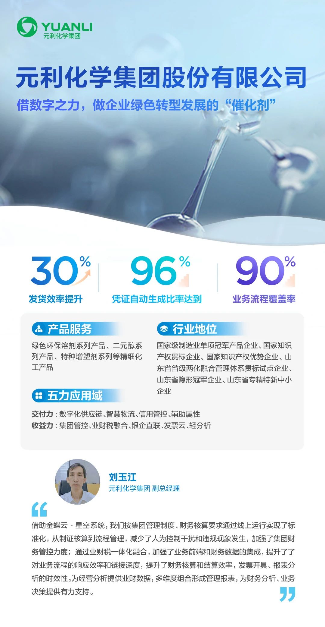 元利化學(xué)：借數(shù)字之力，做企業(yè)綠色轉(zhuǎn)型發(fā)展的“催化劑”