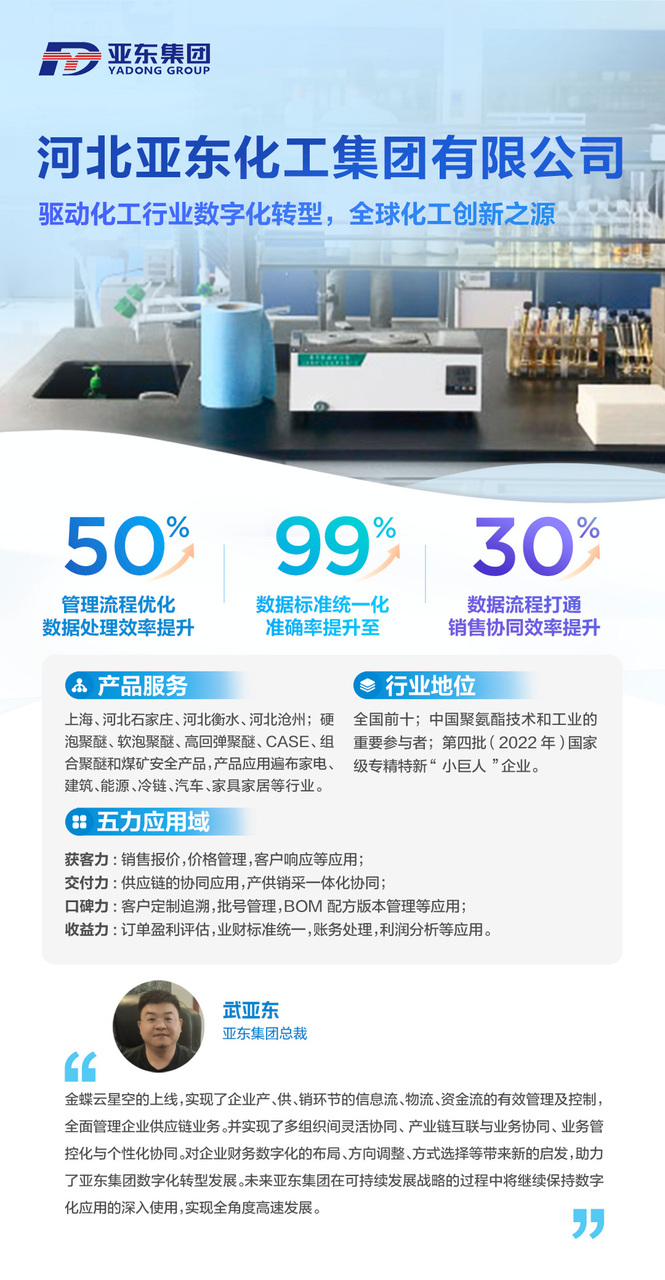 亞東化工：驅動化工行業數字化轉型，全球化工創新之源