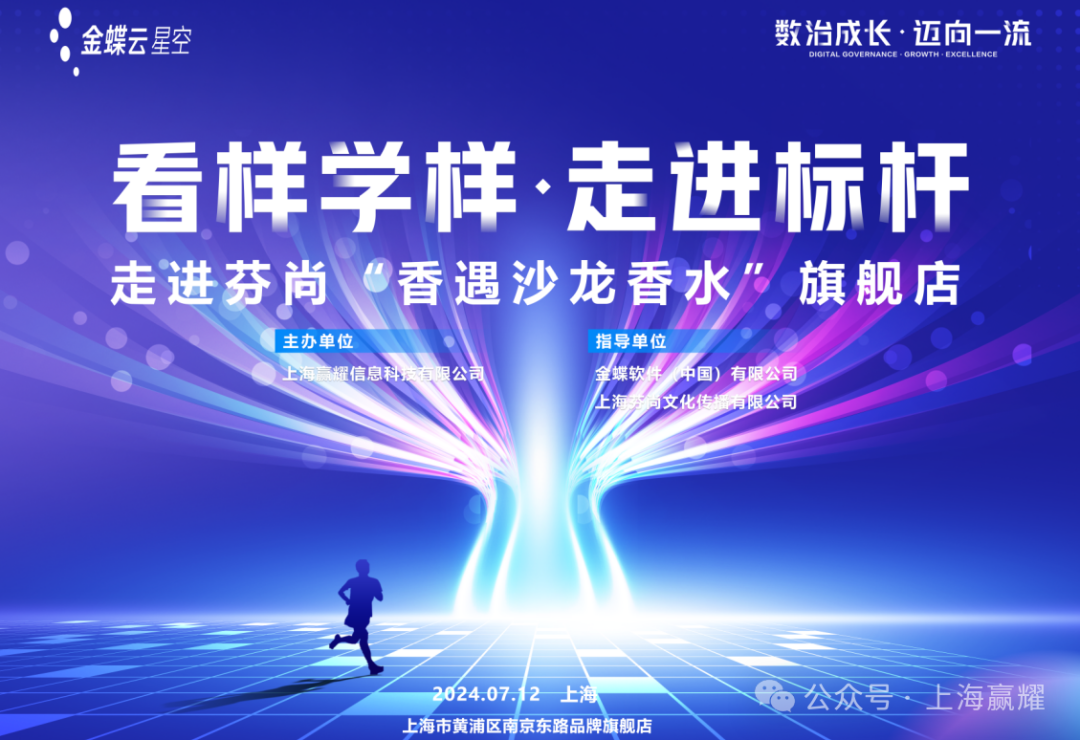 走進芬尚 | 科技給香水領域還能帶來什么?